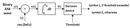 2058_Block diagram.jpg